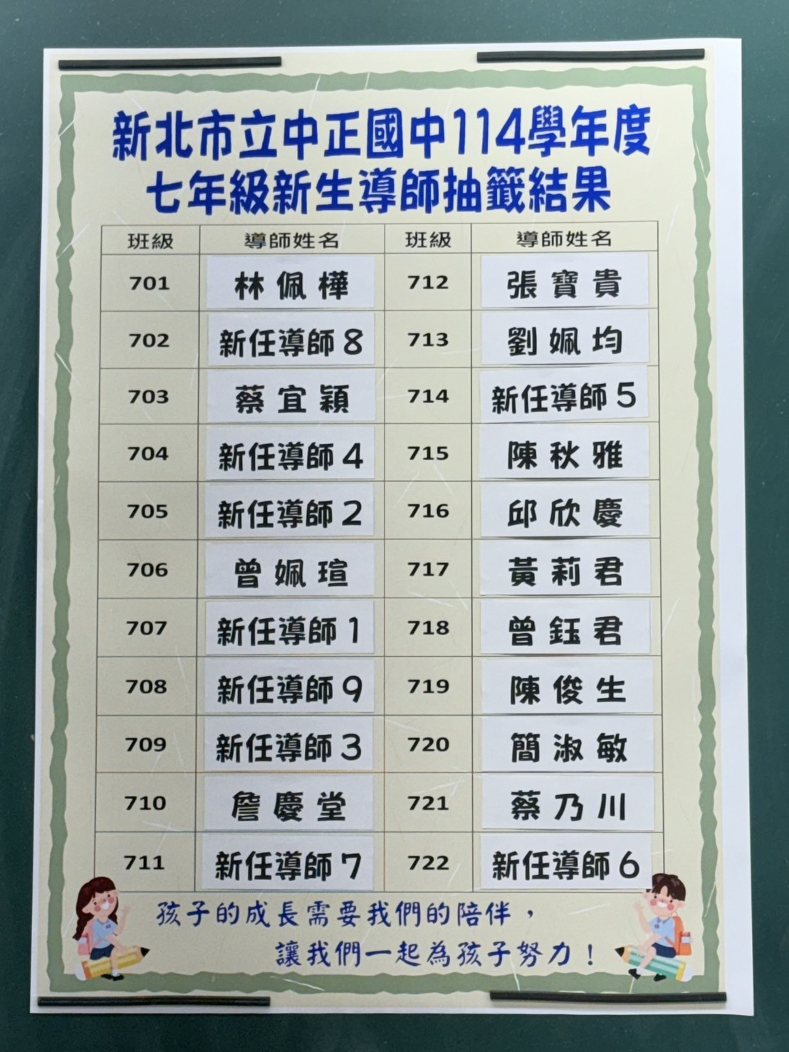 本校114學年度七年級導師名單