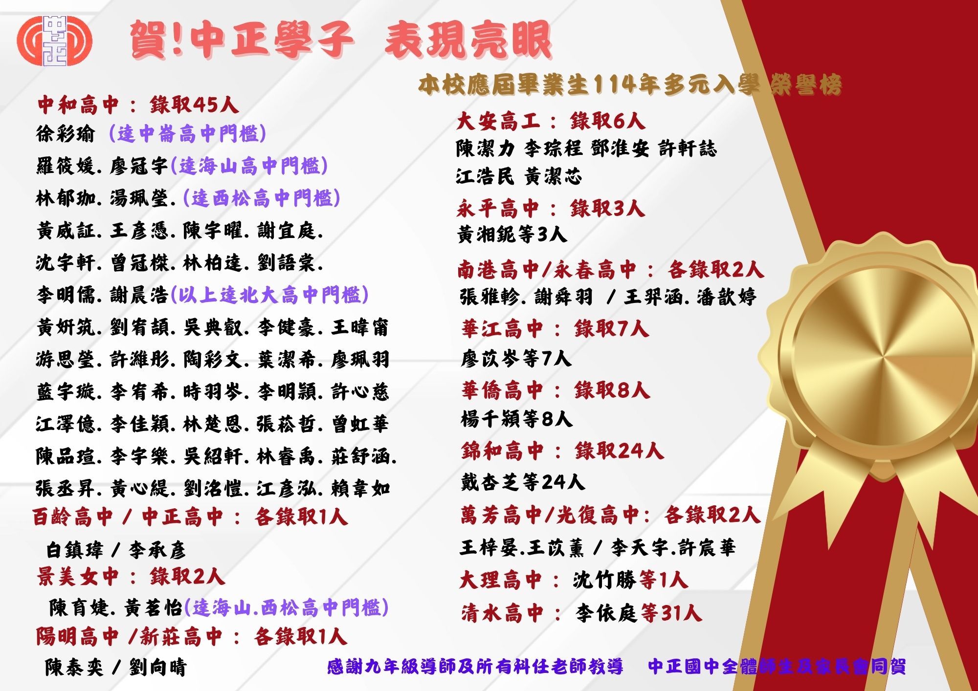 榜單2