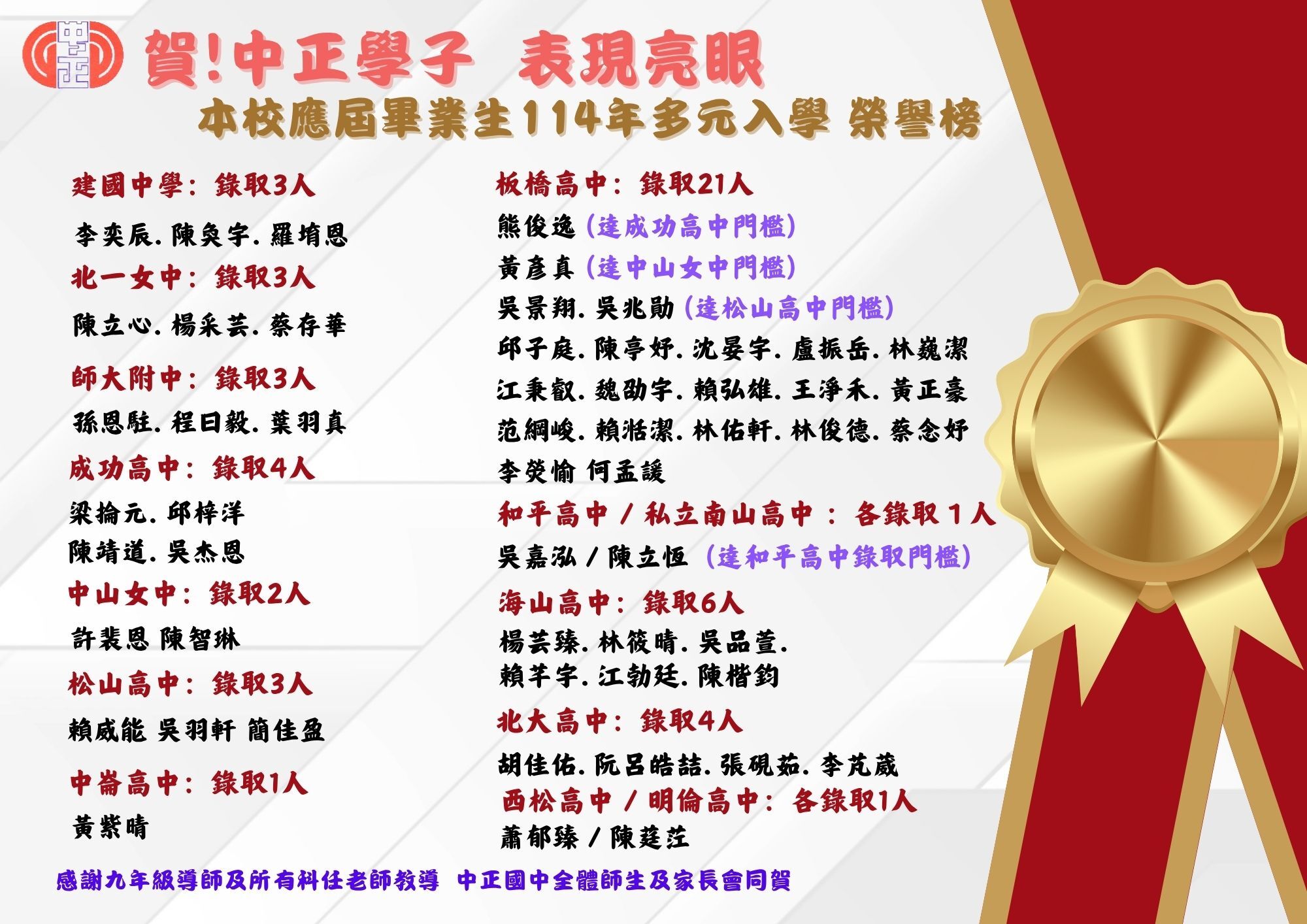 榜單1