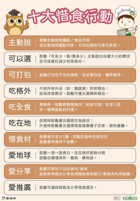 【防範非洲豬瘟相關宣導】請勿攜帶動植物檢疫物入境，並請配合環保局進行廚餘清運及落實廚餘減量圖片